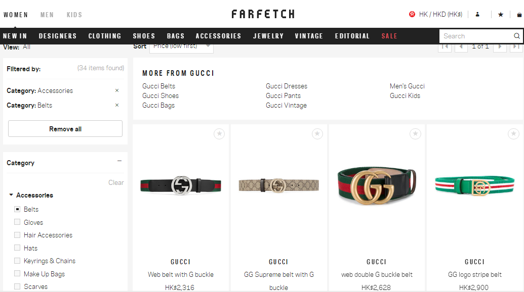 Farfetch網額外8折優惠碼2018:購Gucci皮帶低至HK$2,628+直運港澳